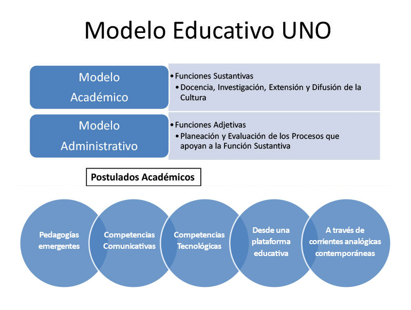 Nuevo Orbe